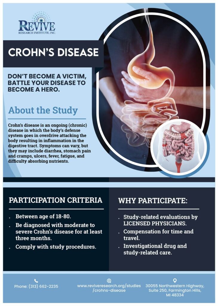 Crohn’s Disease Revive Research Institute, LLC