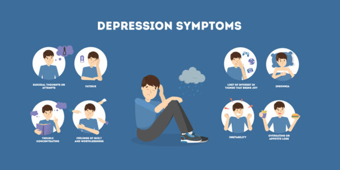 Unipolar Depression: Symptoms, Causes, Treatment